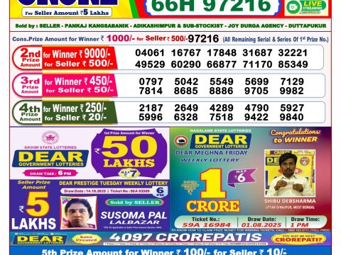 Today Lottery Sambad