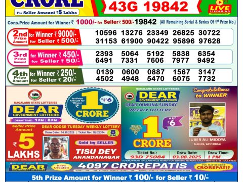 Today Lottery Sambad