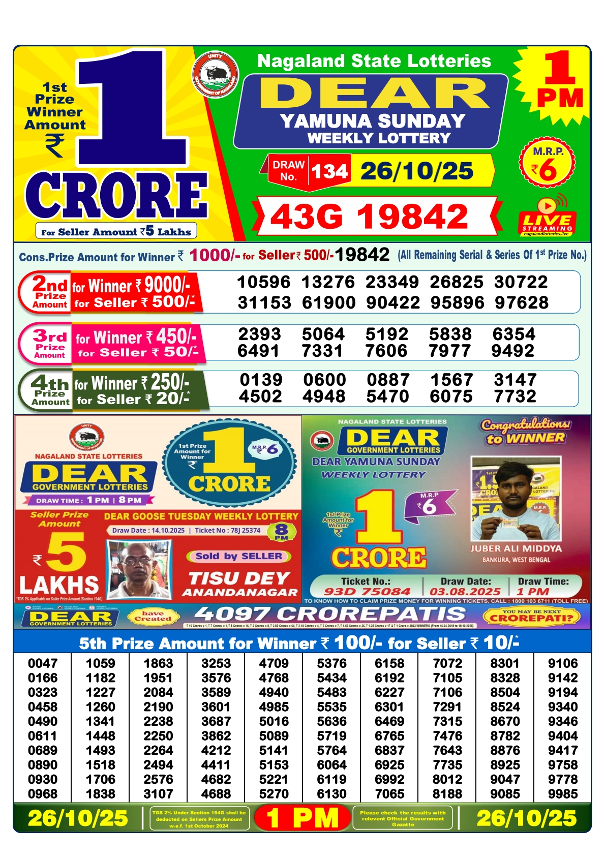 Today Lottery Sambad
