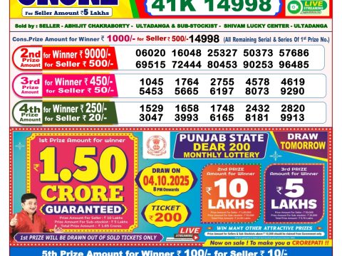 Today Lottery Sambad