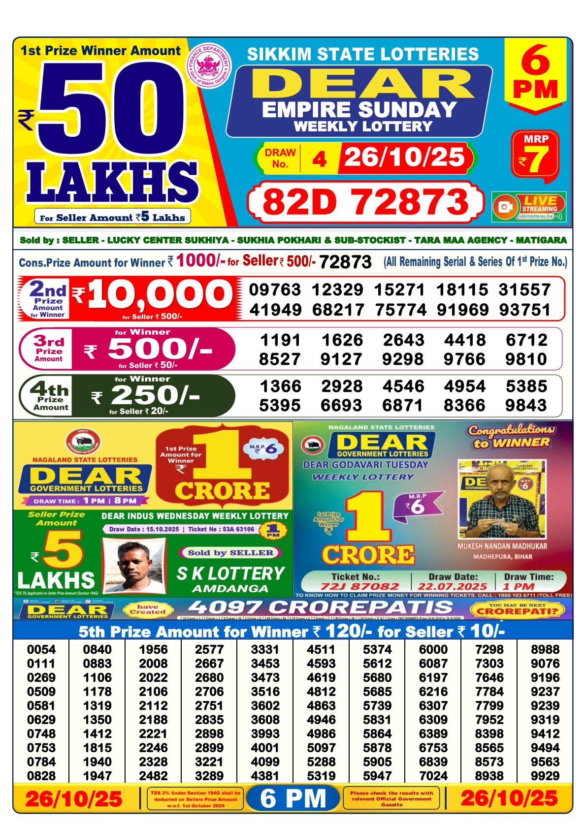 Today Lottery Sambad