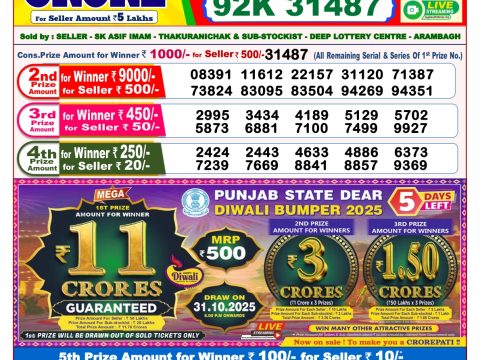 Today Lottery Sambad