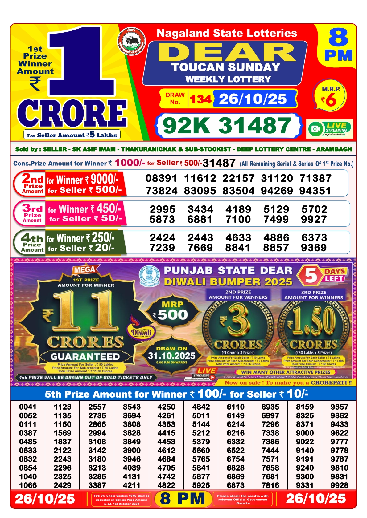 Today Lottery Sambad