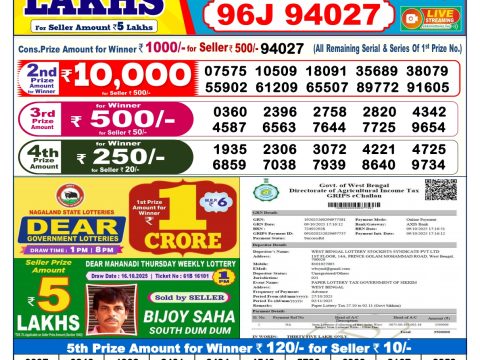 Today Lottery Sambad