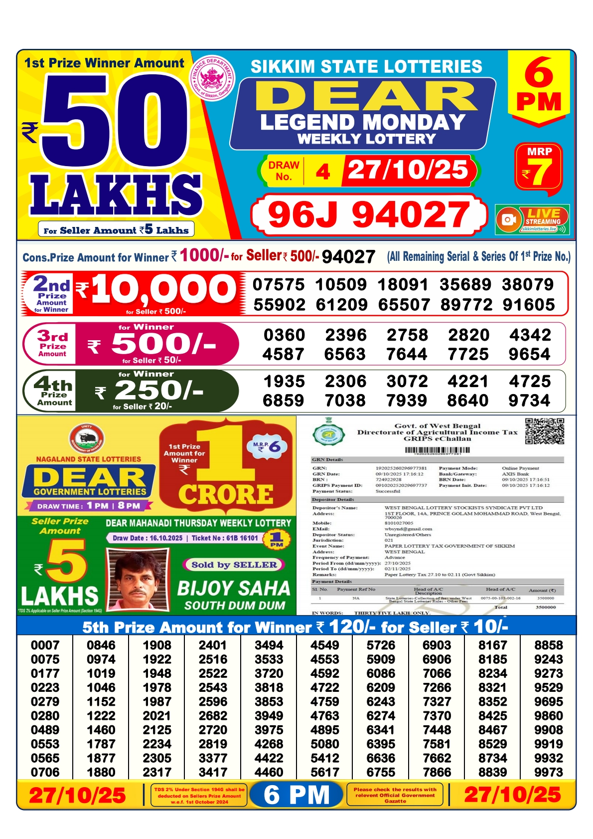 Today Lottery Sambad