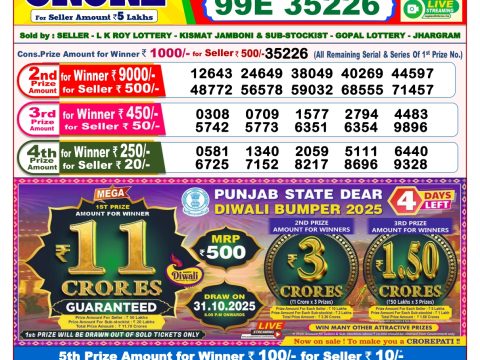 Today Lottery Sambad
