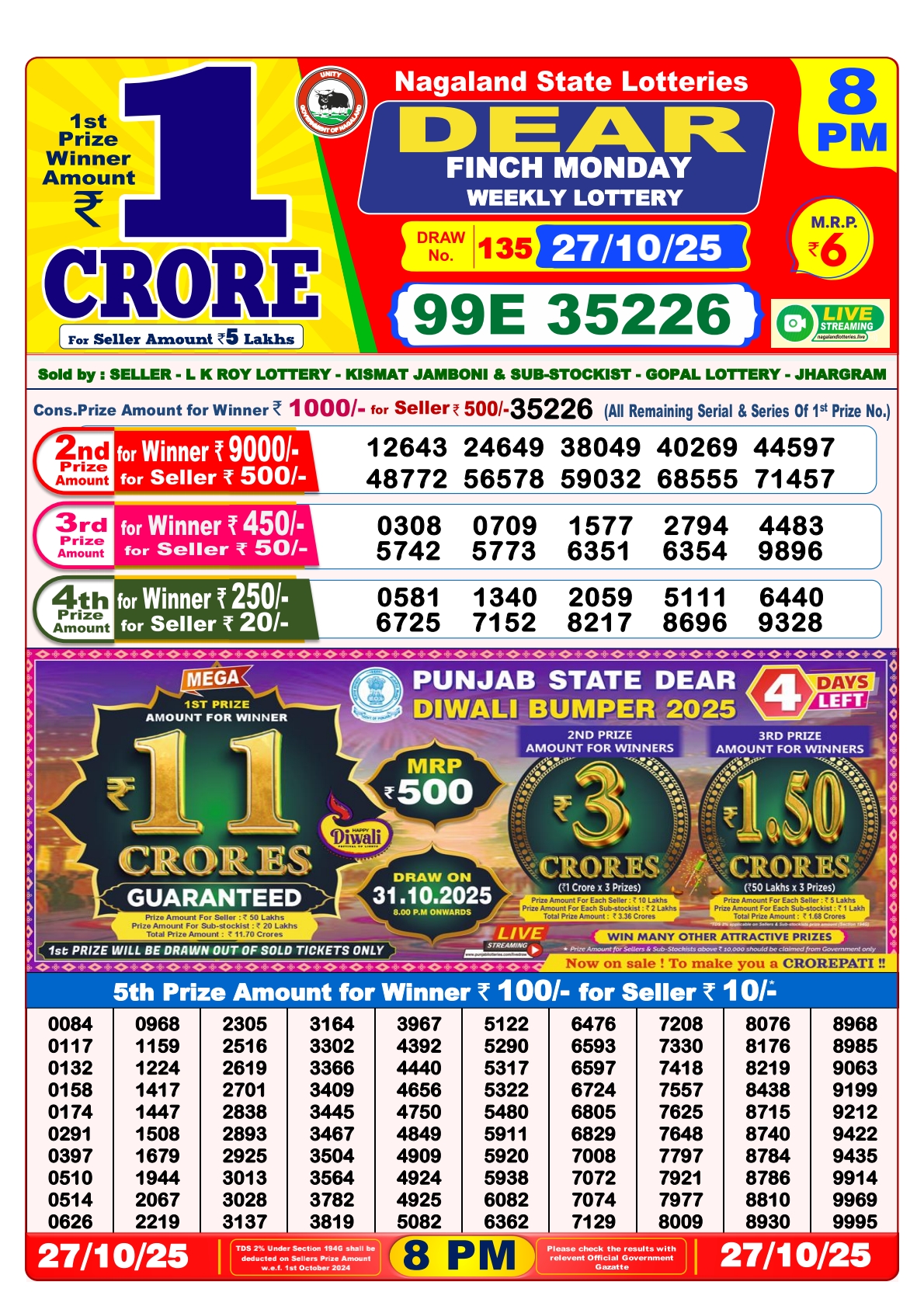 Today Lottery Sambad