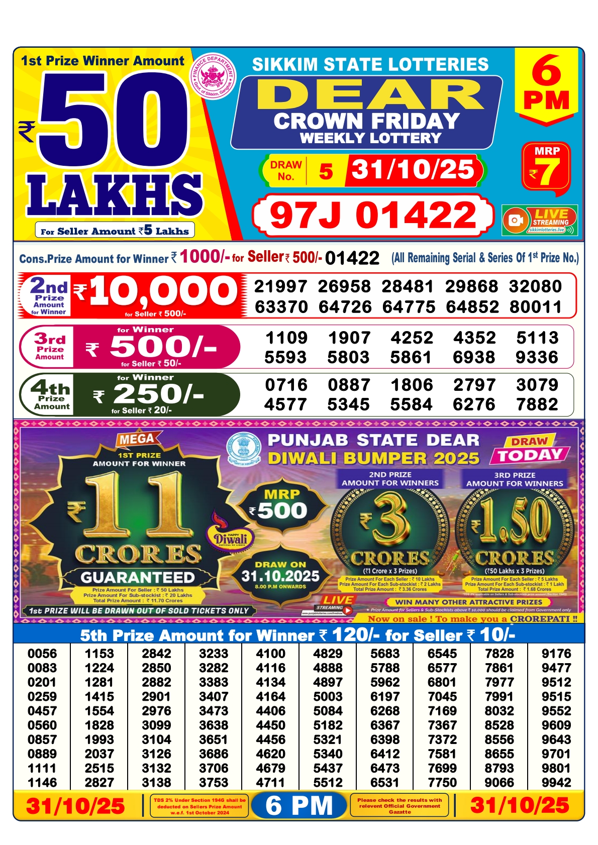 Today Lottery Sambad