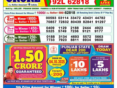 Today Lottery Sambad