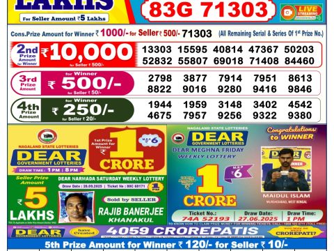 Today Lottery Sambad