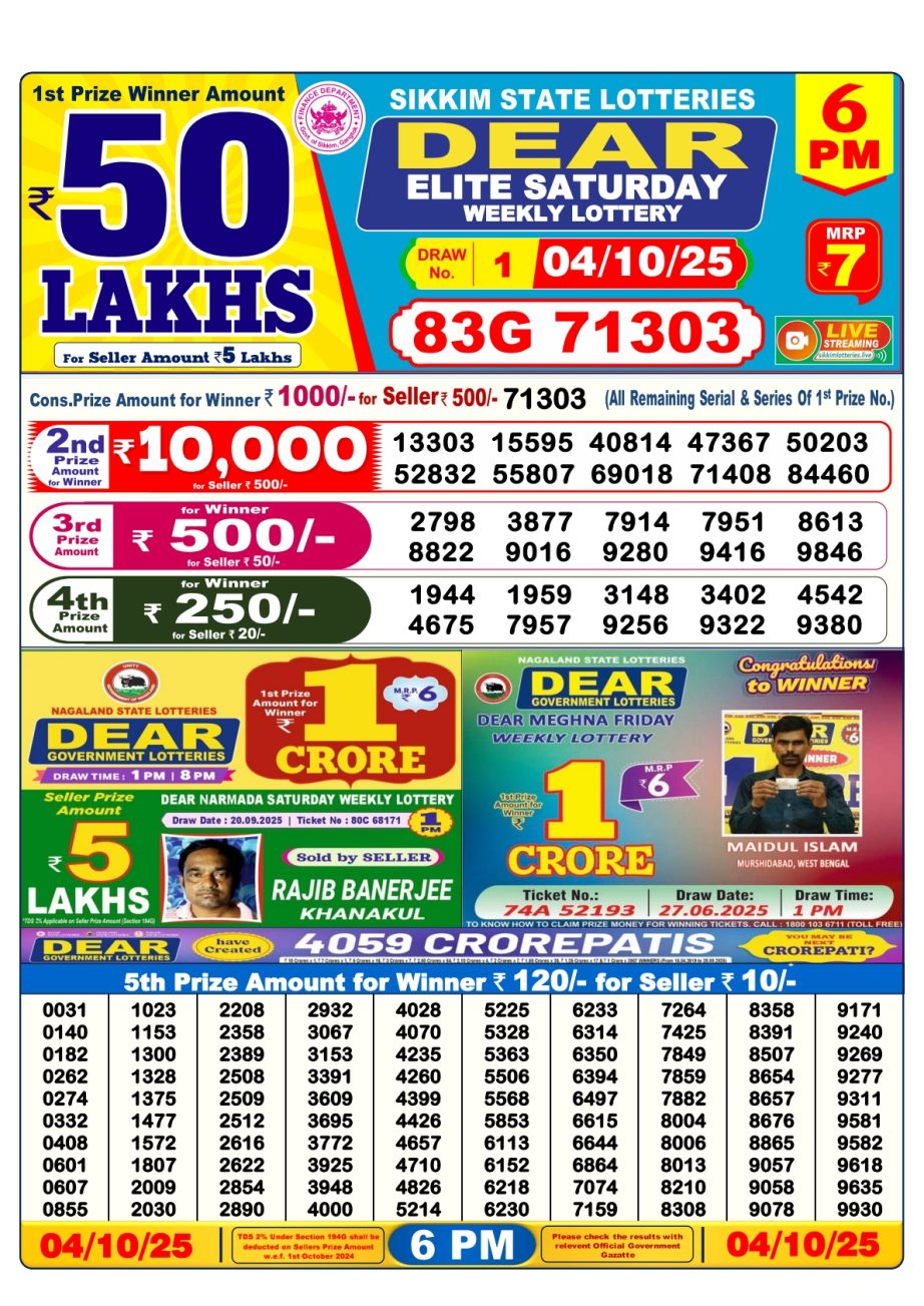 Today Lottery Sambad