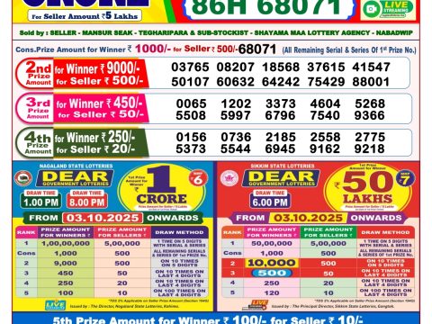 Today Lottery Sambad
