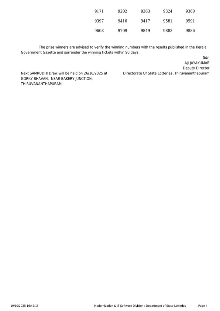 Today Lottery Sambad