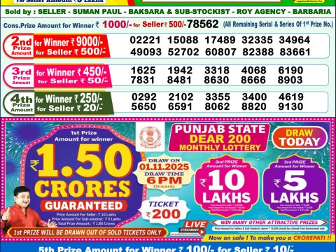 Today Lottery Sambad