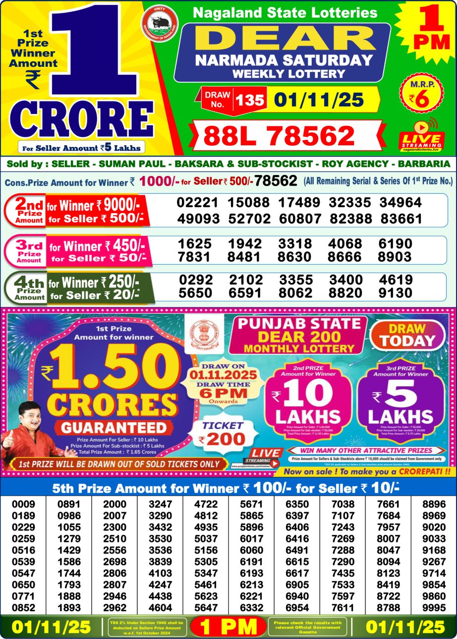 Today Lottery Sambad