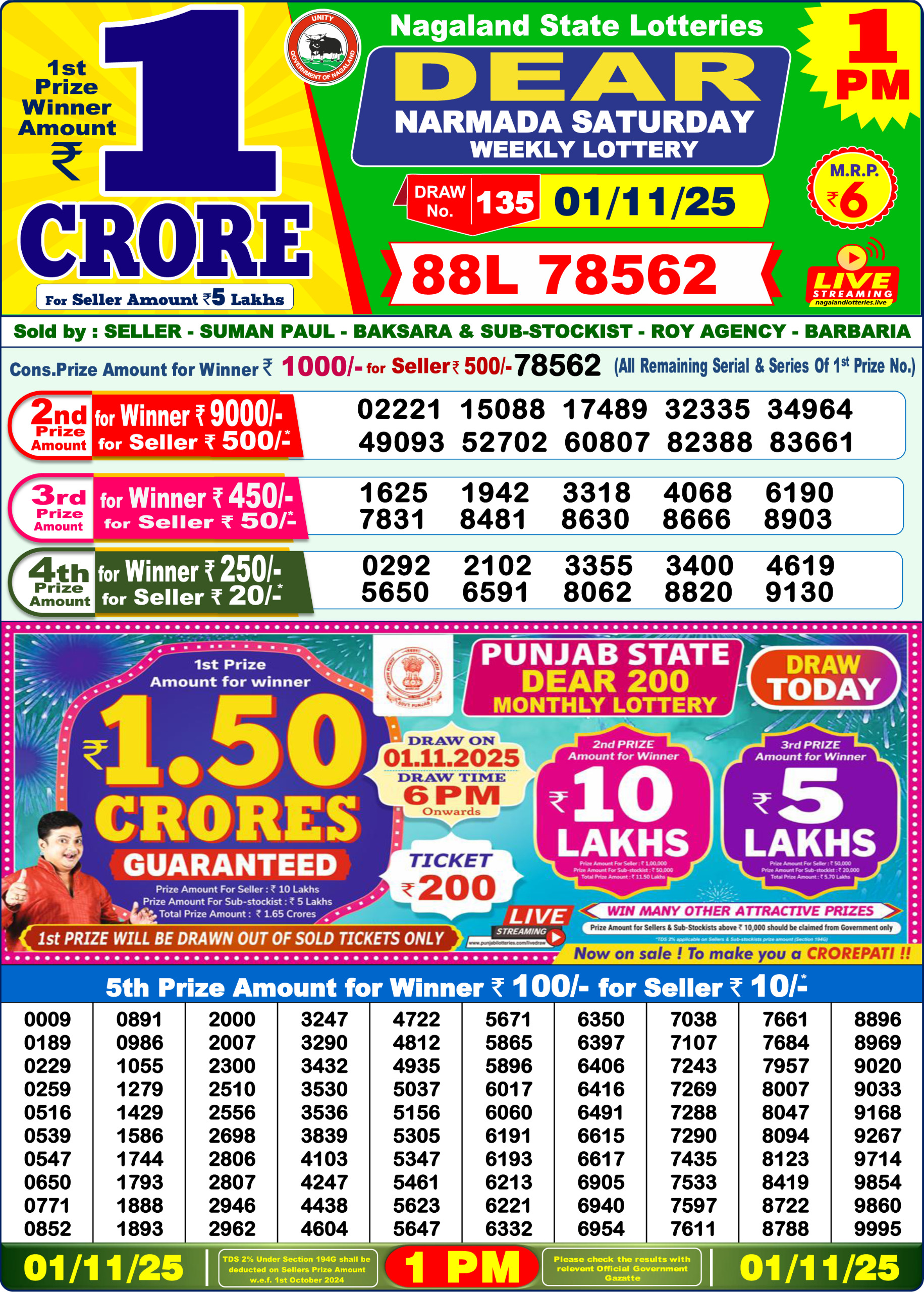 Today Lottery Sambad
