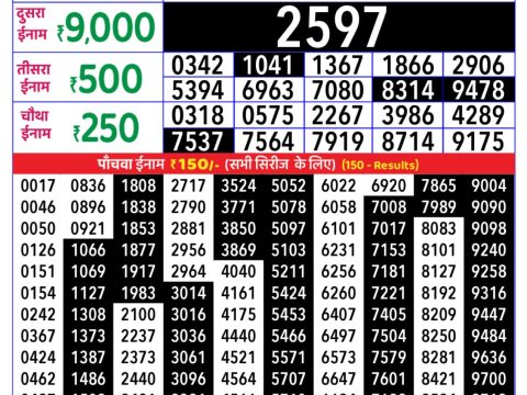 Today Lottery Sambad