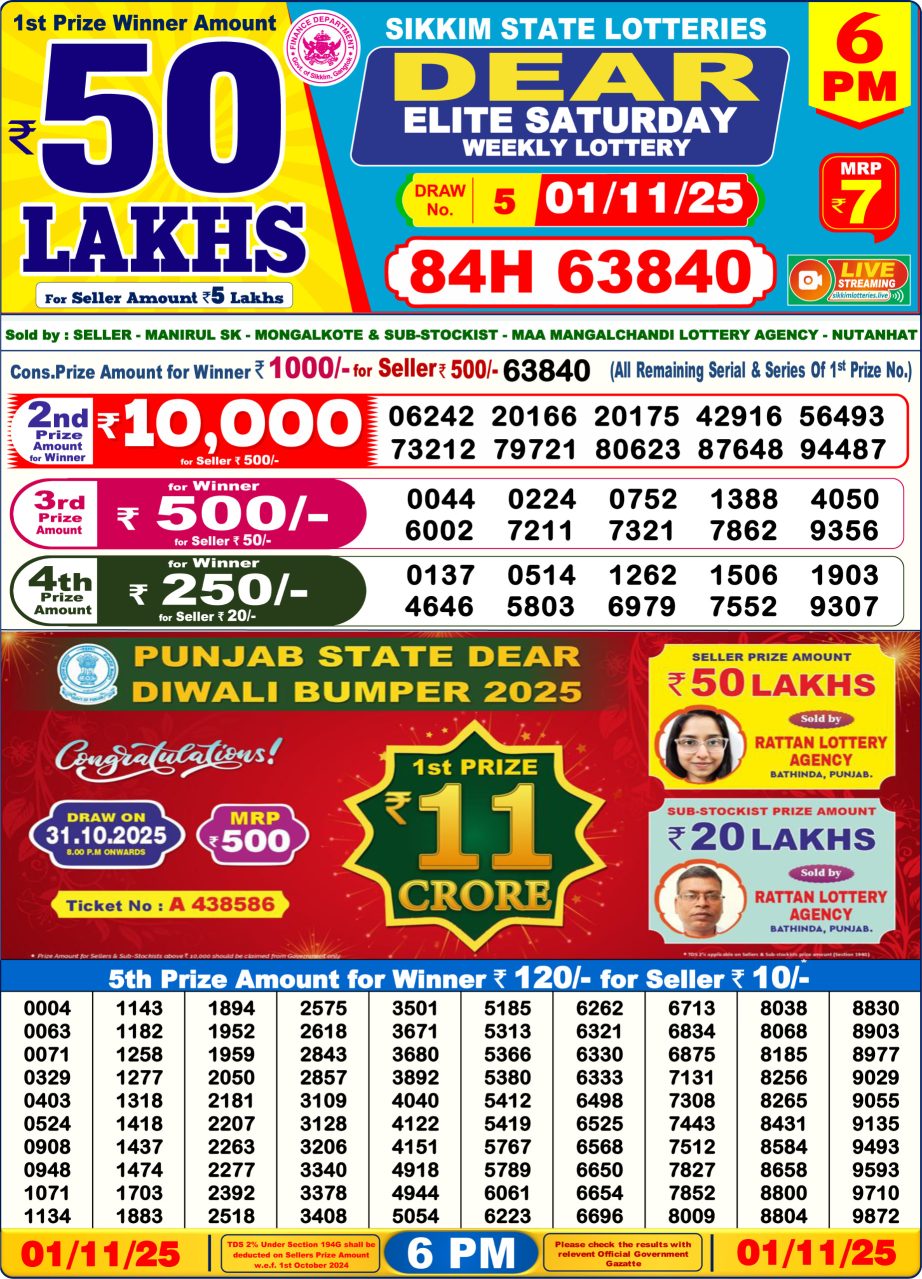 Today Lottery Sambad