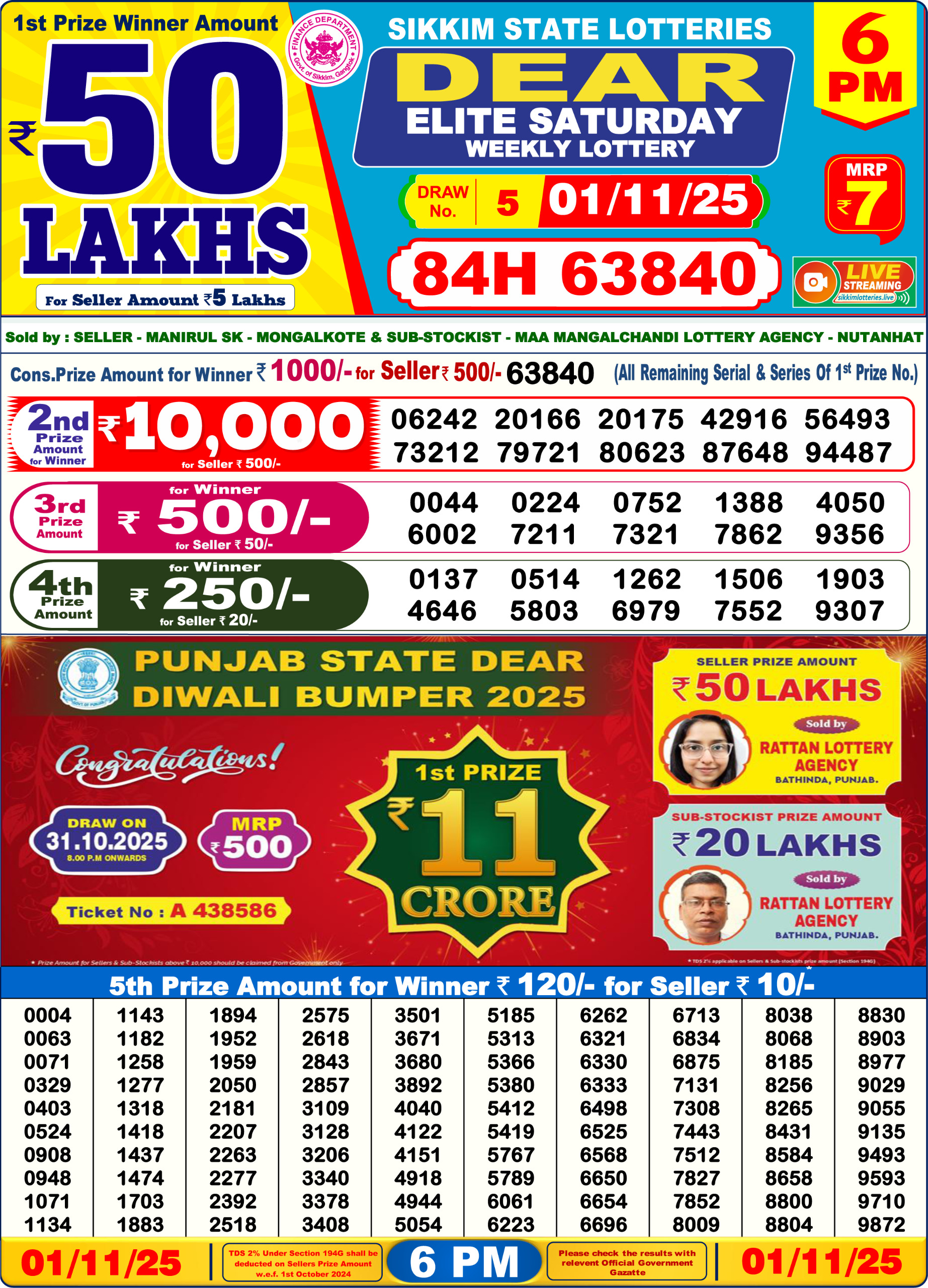 Today Lottery Sambad