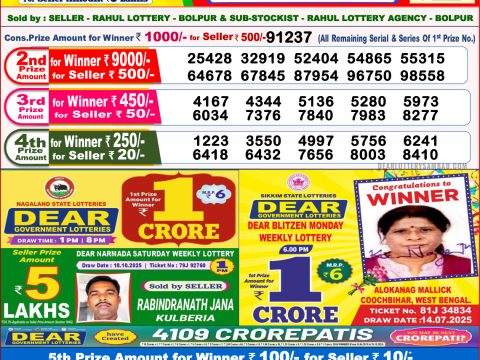 Today Lottery Sambad