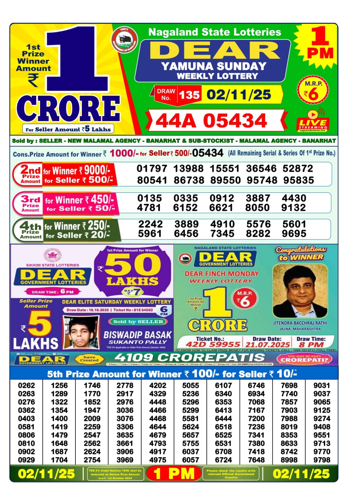 Today Lottery Sambad