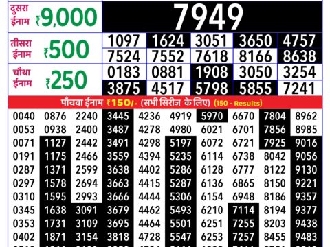 Today Lottery Sambad