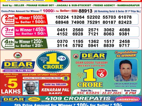 Today Lottery Sambad