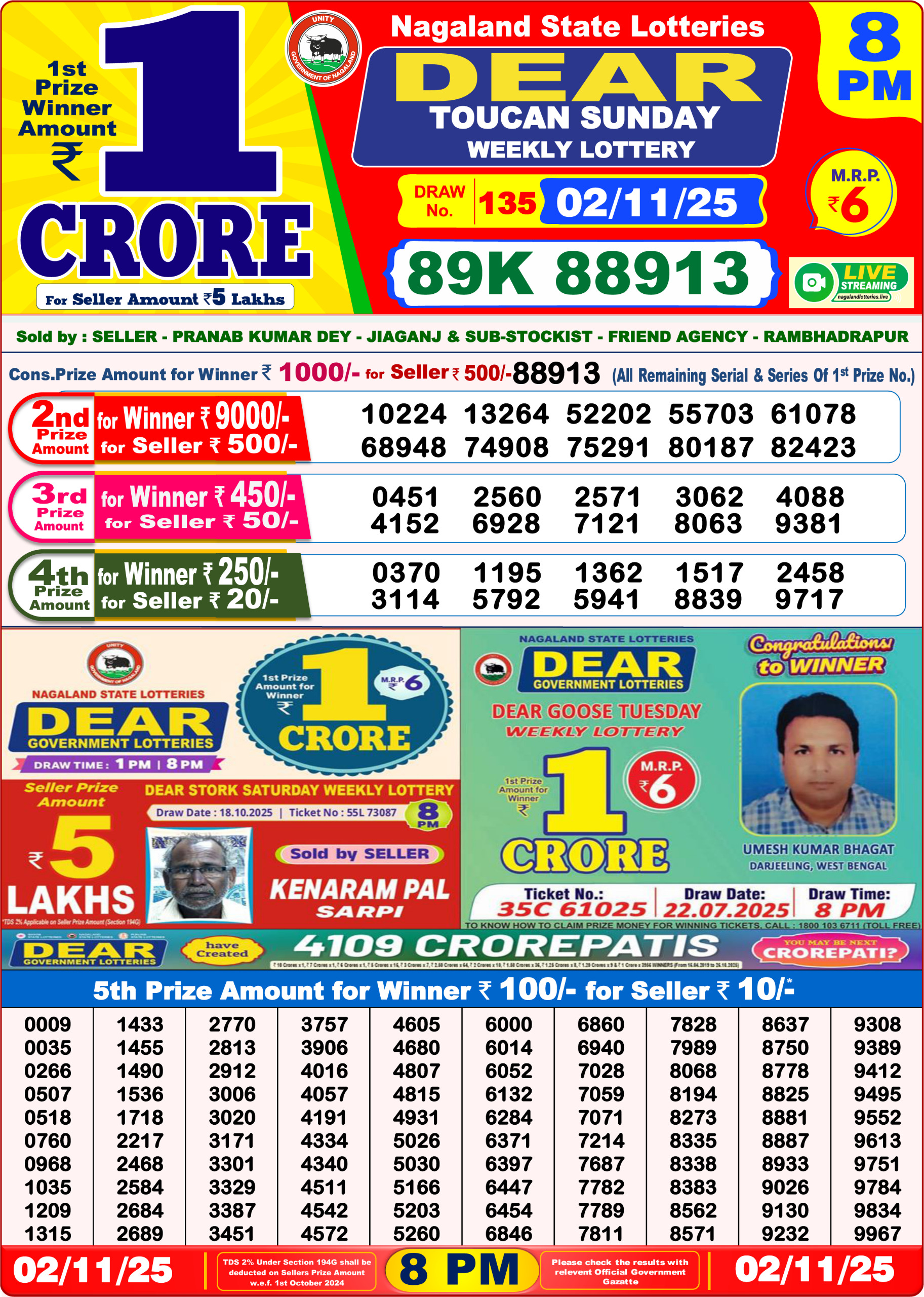 Today Lottery Sambad