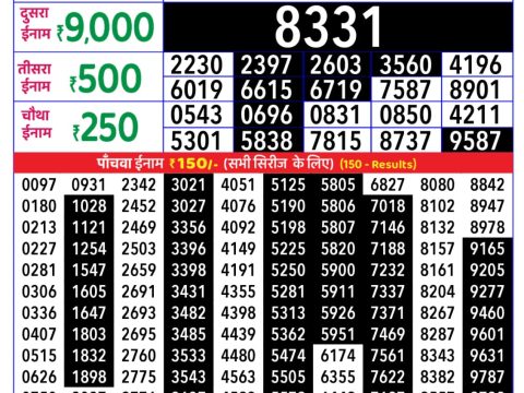 Today Lottery Sambad