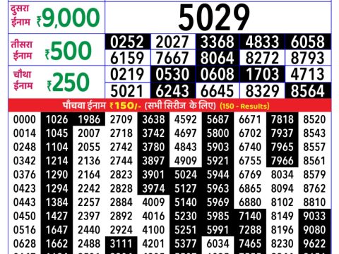 Today Lottery Sambad