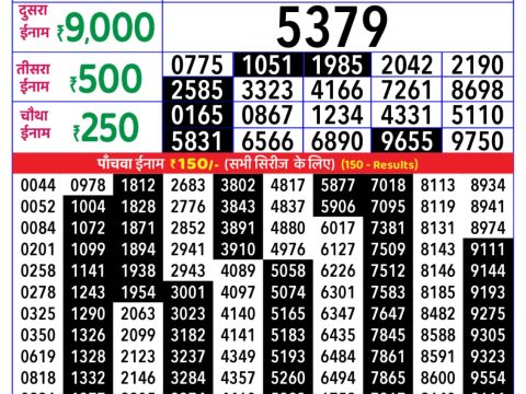 Today Lottery Sambad