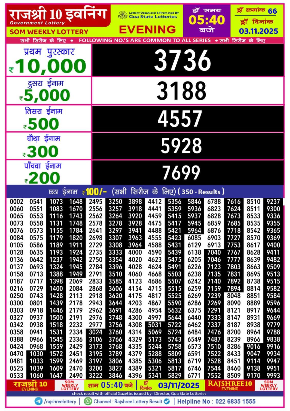 Today Lottery Sambad