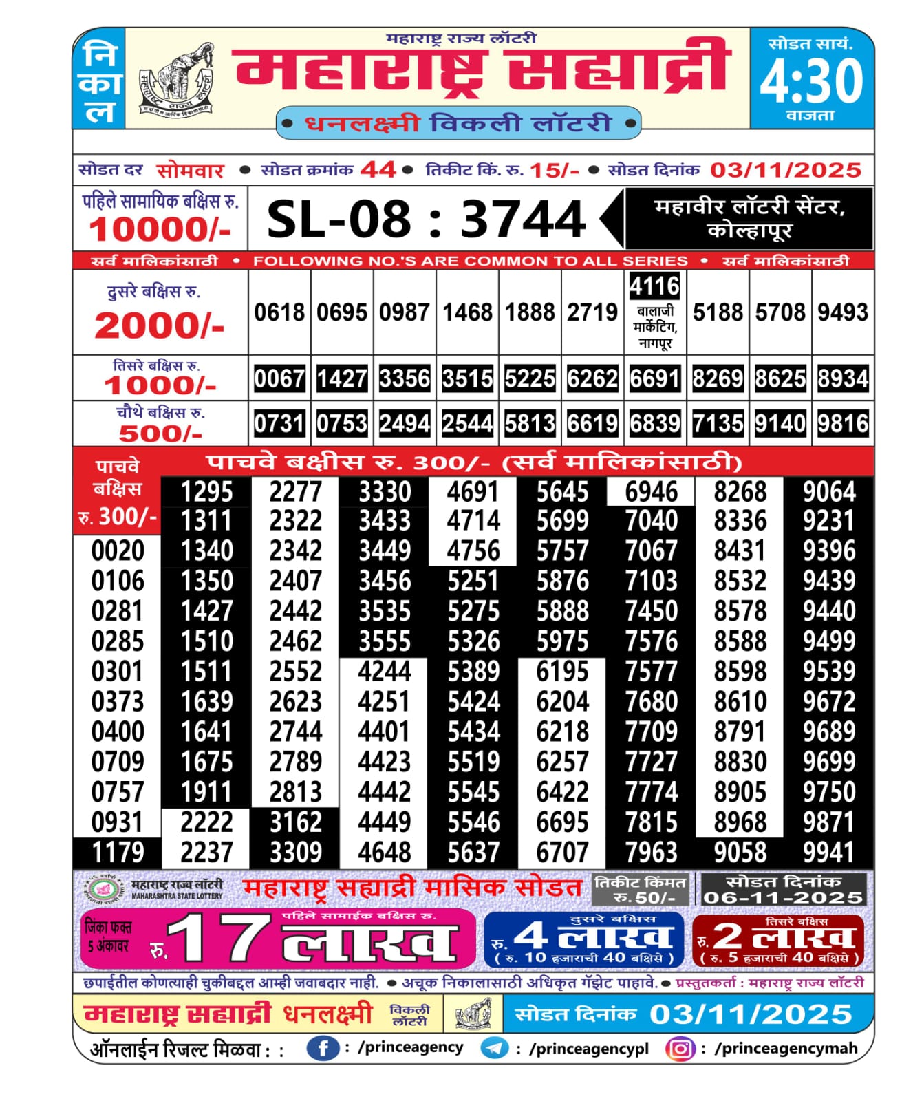 Today Lottery Sambad