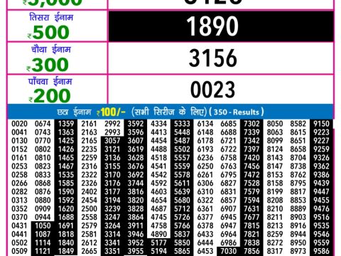Today Lottery Sambad