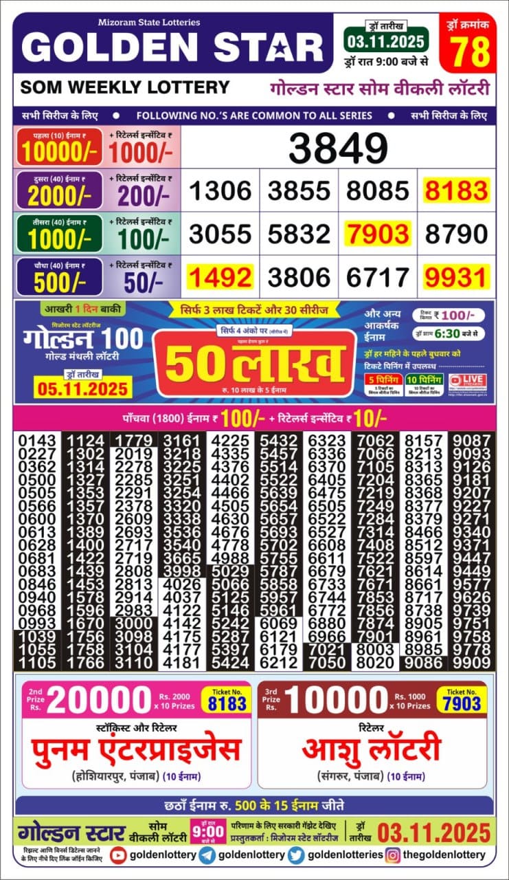 Today Lottery Sambad
