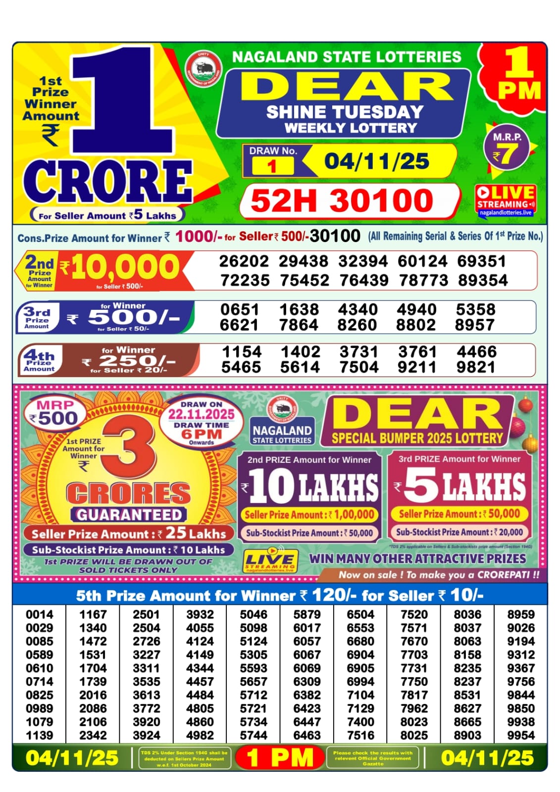 Today Lottery Sambad
