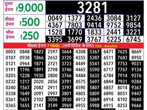 Today Lottery Sambad