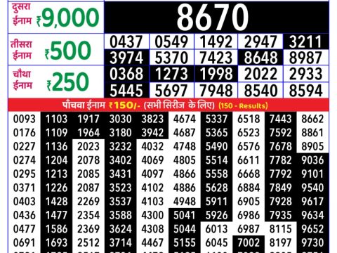 Today Lottery Sambad