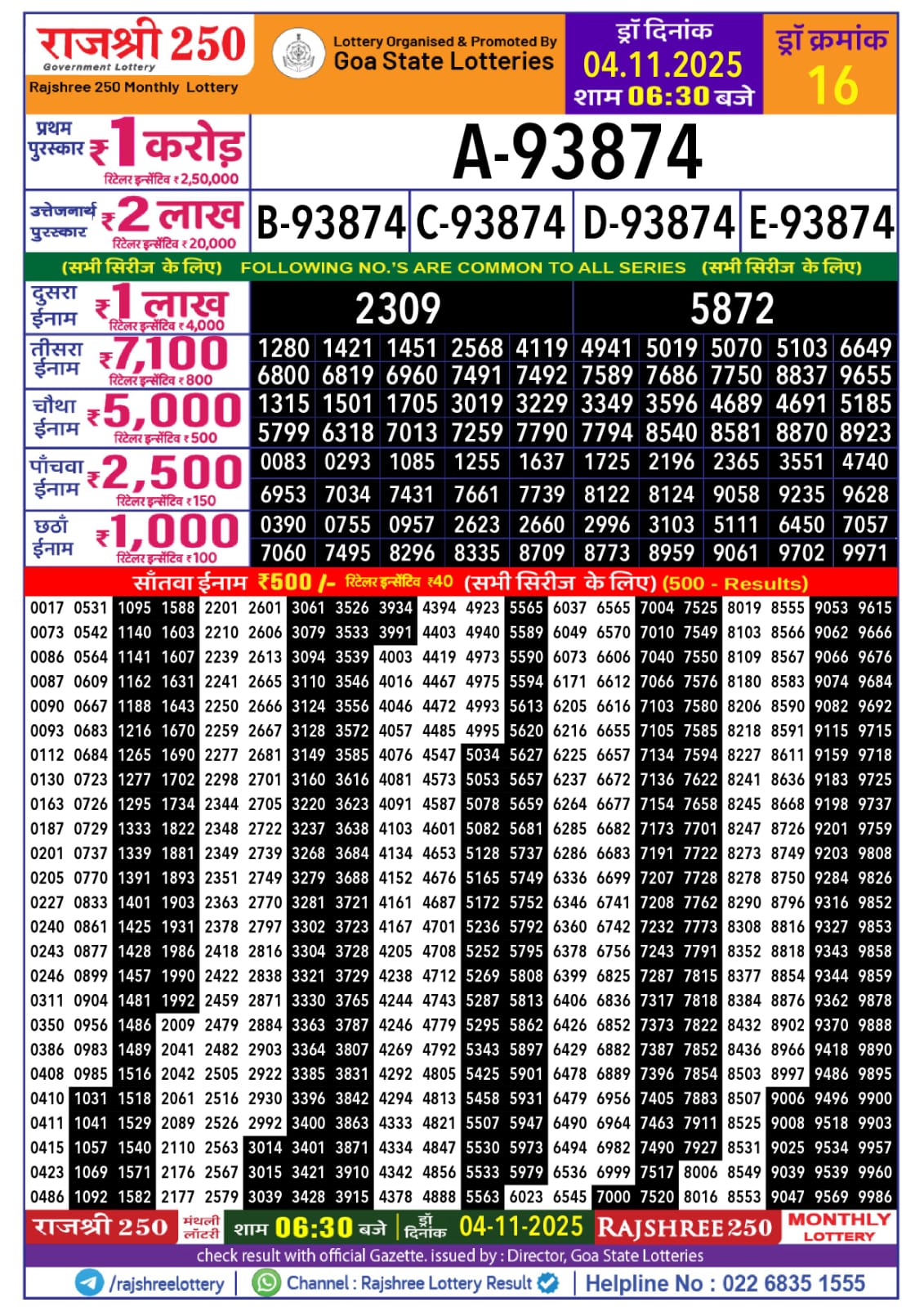 Today Lottery Sambad