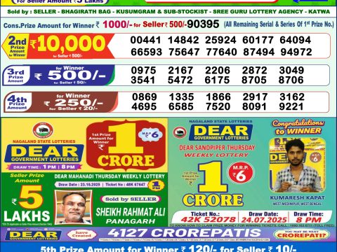 Today Lottery Sambad