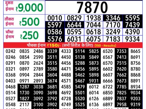 Today Lottery Sambad