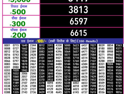 Today Lottery Sambad