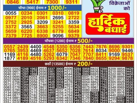 Today Lottery Sambad