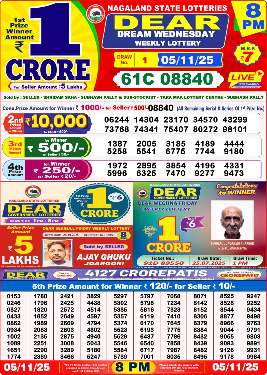 Today Lottery Sambad