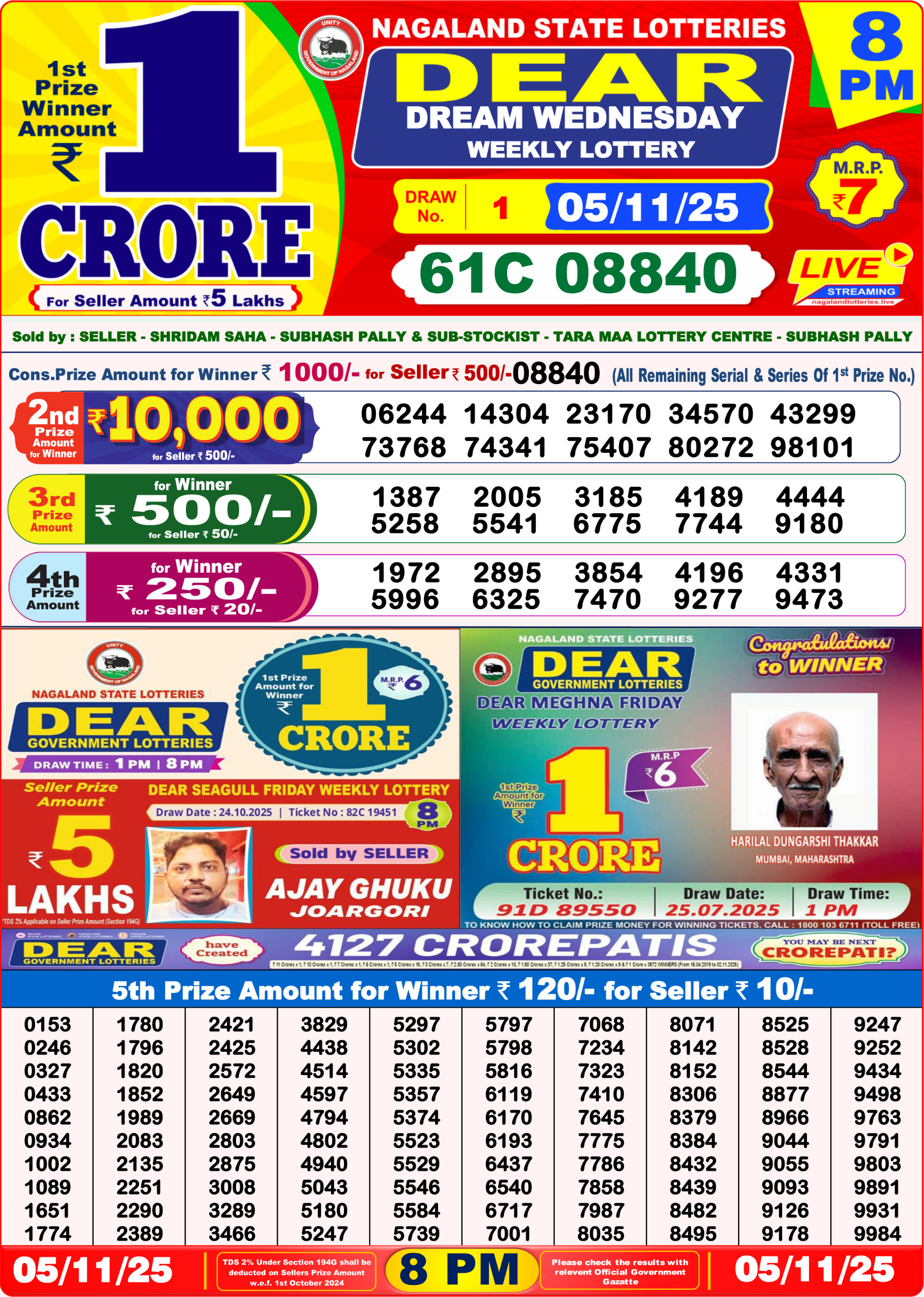 Today Lottery Sambad