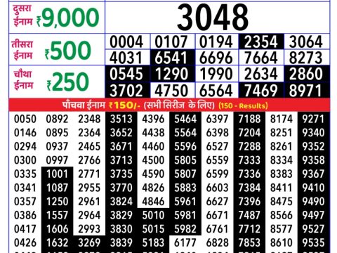 Today Lottery Sambad