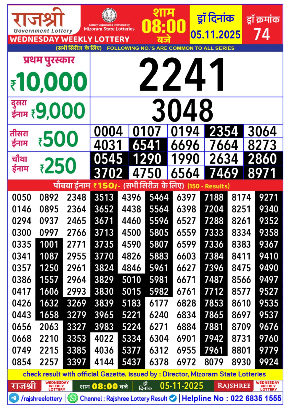 Today Lottery Sambad
