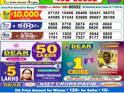 Today Lottery Sambad
