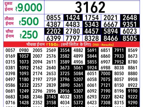 Today Lottery Sambad