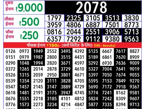 Today Lottery Sambad